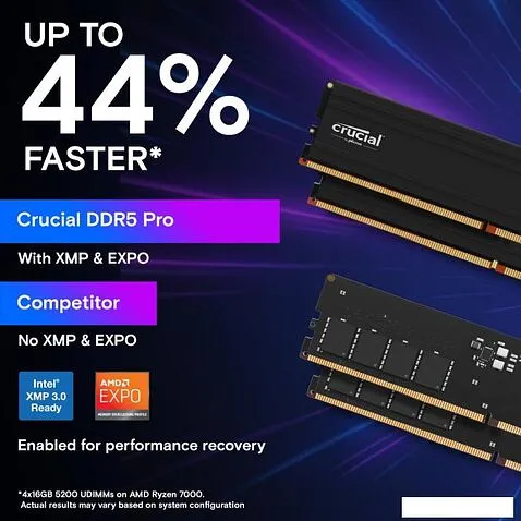 Оперативная память Crucial Pro 2x16ГБ DDR5 5600 МГц CP2K16G56C46U5