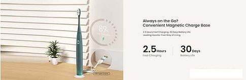 Электрическая зубная щетка Oclean Air 2T Sonic Toothbrush (белый)