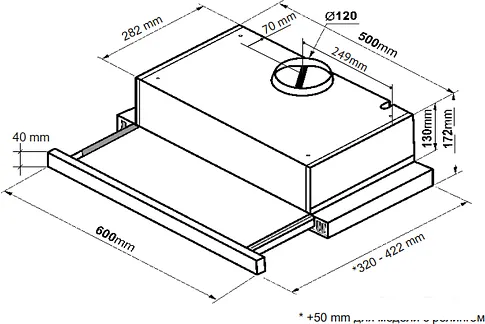Кухонная вытяжка Korting KHP 6617 GW