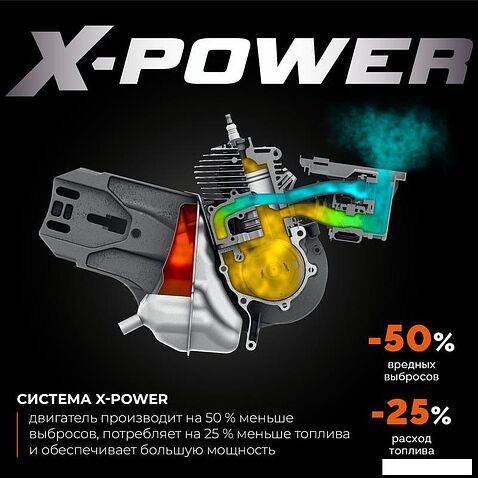 Бензорез KRAFTOOL K770-14 (без диска)