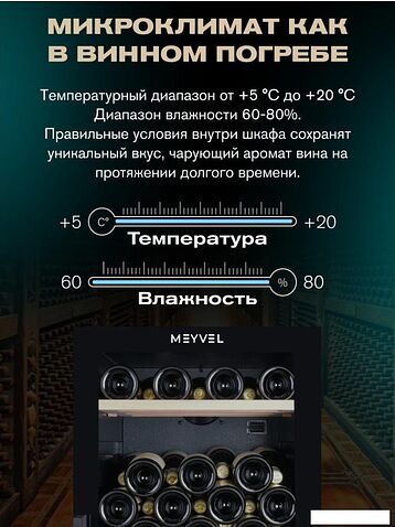 Винный шкаф Meyvel MV126-KBF2