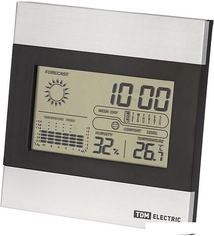 Монитор качества воздуха TDM Electric Климат 2 SQ4006-0002