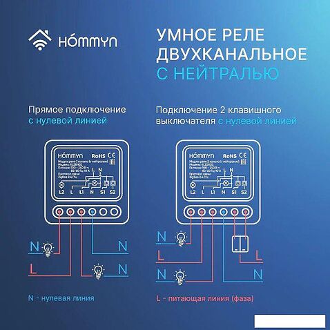 Реле Hommyn zigbee 2 канала RLZBN02 (с нейтралью)