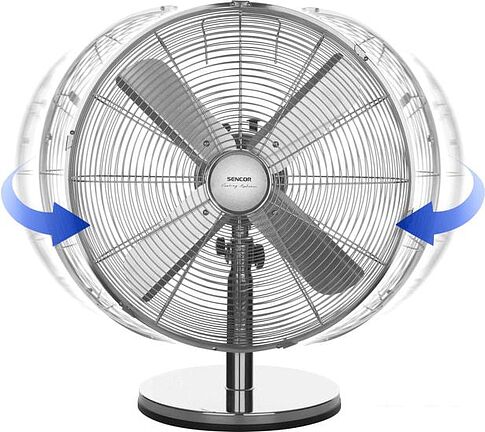 Вентилятор Sencor SFE 4040SL