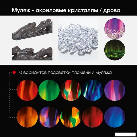 Электрокамин RealFlame Diamond 50