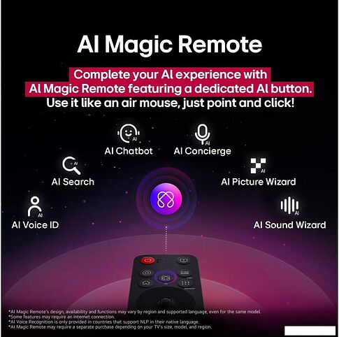 Телевизор LG QNED AI QNED70 75QNED70A6A