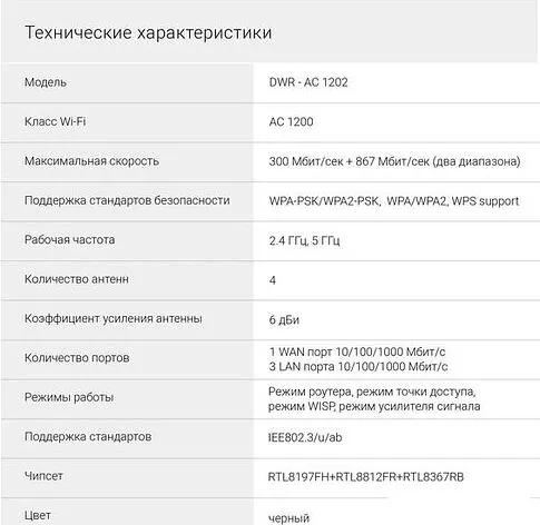 Wi-Fi роутер Digma DWR-AC1202