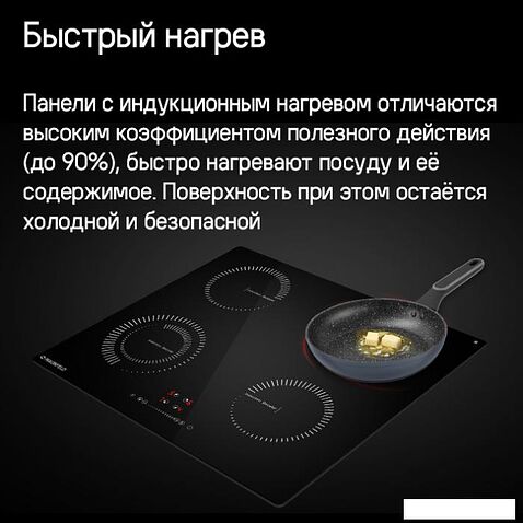 Варочная панель MAUNFELD CVI594STBKC