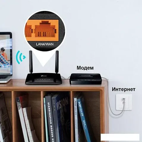4G Wi-Fi роутер TP-Link TL-MR6400 v5
