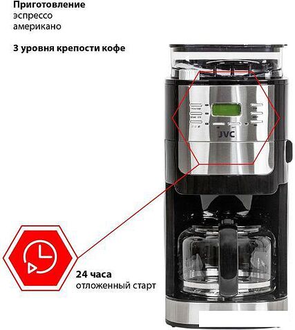 Капельная кофеварка JVC JK-CF31