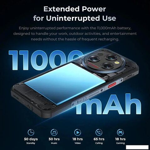 Телефон Oukitel WP35S 6GB/256GB (серый)