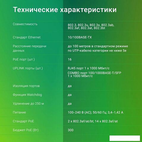 Неуправляемый коммутатор Digma DSP216F-1G-1C-R300