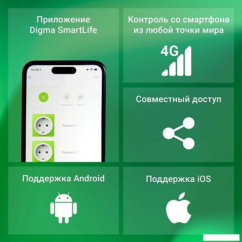 Умная розетка Digma DiPlug Cube 1