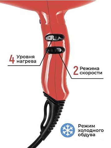 Фен ETI Hyper Power 4800 (красный)