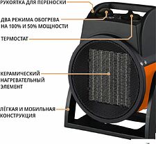 Электрическая тепловая пушка MaxPiler MEH-3001