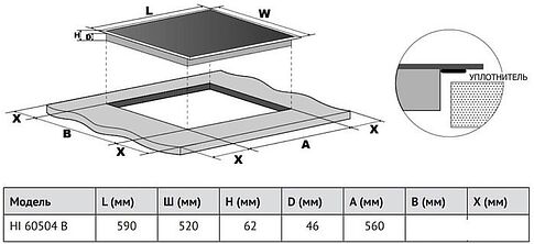 Варочная панель Korting HI 60504 B