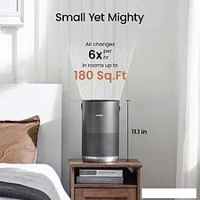 Очиститель воздуха SmartMi Air Purifier P1 ZMKQJHQP11 (темно-серый) Очиститель воздуха SmartMi Air Purifier P1 ZMKQJHQP11 (темно-серый)