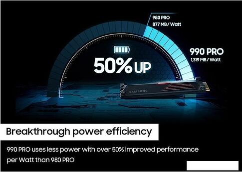 SSD Samsung 990 Pro с радиатором 1TB MZ-V9P1T0GW