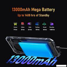 Смартфон Blackview BV6200 Pro 4GB/128GB (черный)