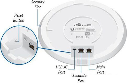 Точка доступа Ubiquiti UAP-AC-SHD