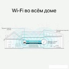 Усилитель Wi-Fi TP-Link RE315