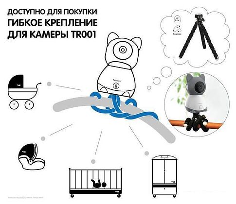 Дополнительная камера Ramicom VRC300C
