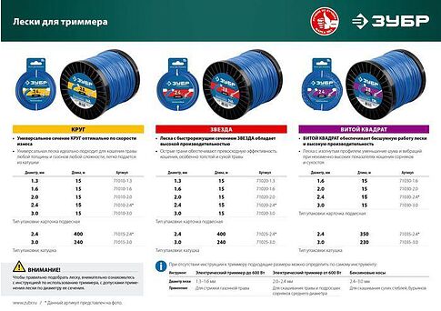 Триммер Зубр Мастер ТСН-25-300