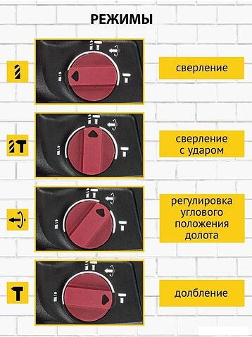 Перфоратор Pioneer Tools RH-M850-01C (кейс)
