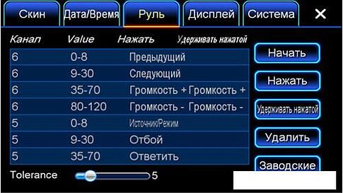 СD/DVD-магнитола Incar CHR-2291JB для Toyota Camry (2011-2014)