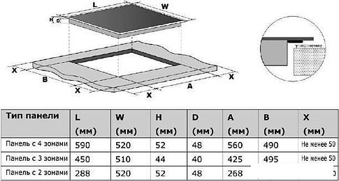 Варочная панель Haier HHY-C64ROVB