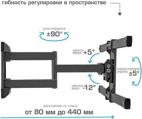 Кронштейн для телевизора Kromax Corbel-10 (темно-серый)