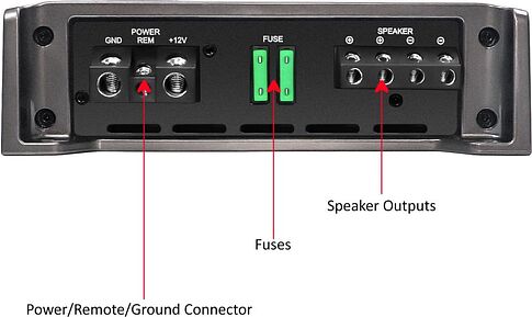 Автомобильный усилитель Recoil RED 600.1