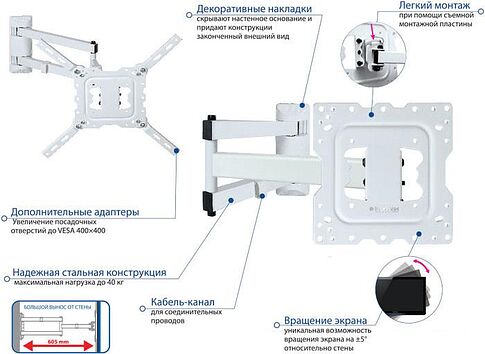 Кронштейн Kromax DIX-18W (белый)