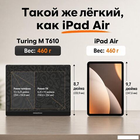 Графический планшет Digidraw Turing Basic M T610