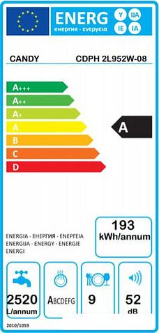 Посудомоечная машина Candy CDPH 2L952W-08