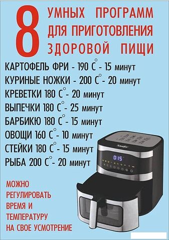 Аэрогриль Sonifer SF-1041