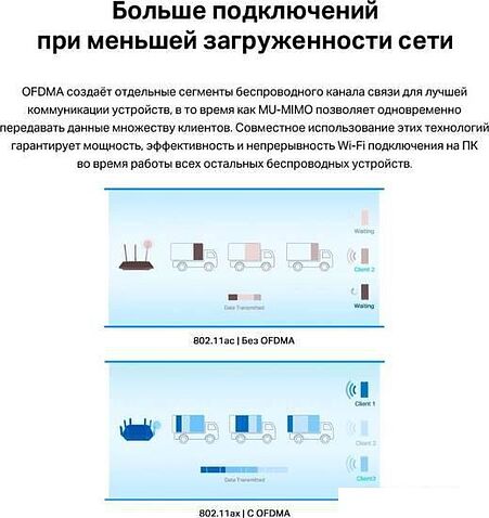 Wi-Fi/Bluetooth адаптер TP-Link Archer TX55E