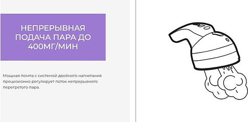 Отпариватель Effektiv Turbovapor 1050Х (зеленый)