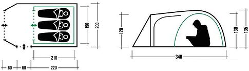 Кемпинговая палатка Trek Planet Avola 3 (зеленый)