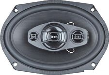 Коаксиальная АС Ground Zero GZIF 69X Коаксиальная АС Ground Zero GZIF 69X