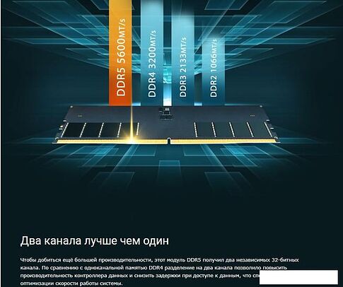 Оперативная память Silicon-Power 16ГБ DDR5 4800 МГц SP016GBLVU480F02