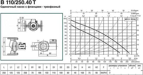 Циркуляционный насос DAB B 110/250.40 T