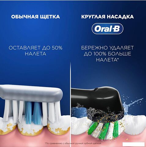 Электрическая зубная щетка Oral-B PRO Series 3 3500 80720178