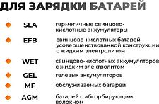 Зарядное устройство VOLAT VT-BC122410E