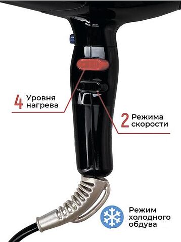 Фен ETI Turbo Stratos 3800 (черный)