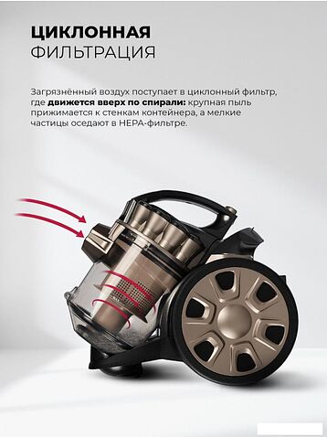 Пылесос LEX LXVCC 7010