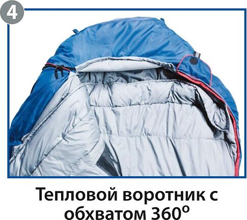 Спальный мешок BTrace Buddy L S0593 (правый, серый/синий)