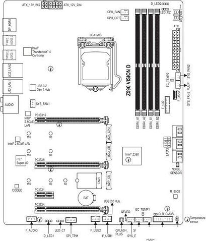 Материнская плата Gigabyte Z590 Vision D (rev. 1.0)
