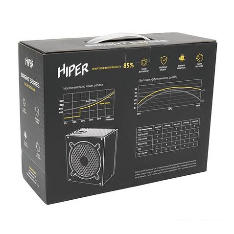 Блок питания Hiper HPB-550D Bright