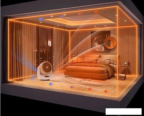 Тепловентилятор Sundays Home 640200368B